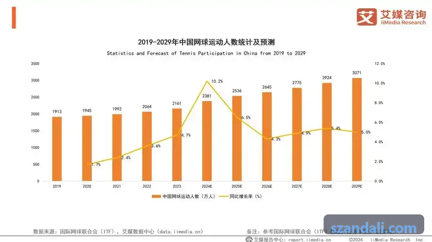 JIUYOU 慢动作回放升级